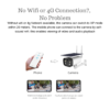 Solar Powered 4G IP Camera - Image 10