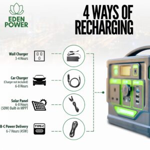 Portable Power station 296Wh, 300W AC output (No Solar Panel)